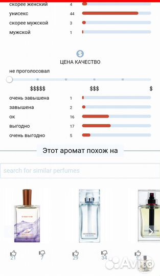 Les Amoureux de Peynet Molinard Bинтаж