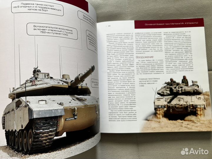 Современная боевая техника мира