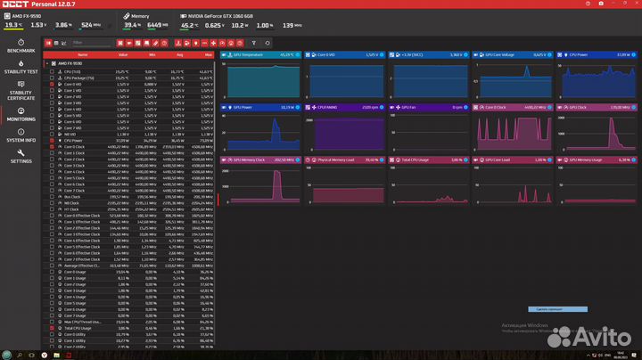 Стационарный компьютер на базе AMD-9590