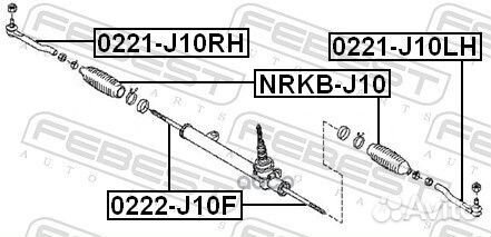 Наконечник рулевой правый 0221J10RH Febest