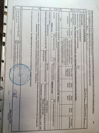Участок 12 га (СНТ, ДНП)