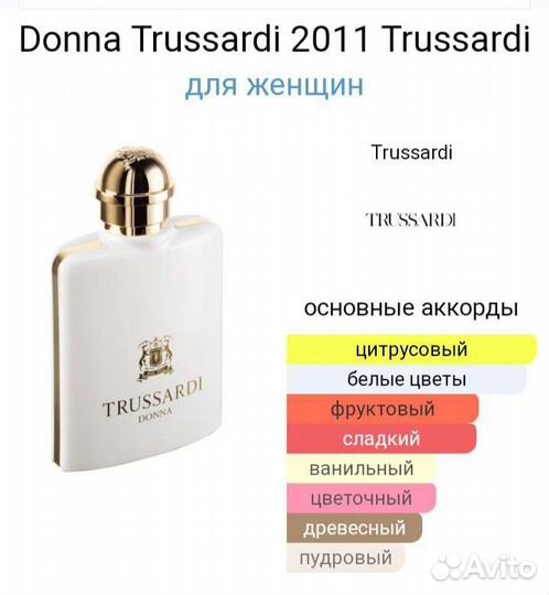 Духи Donna Trussardi,люкс,100ml