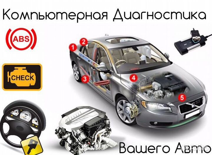 Автосервис диагностика автомобиля