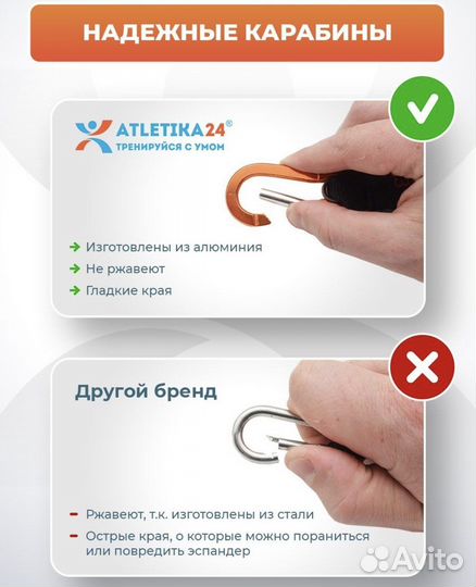 Набор эспандеров Атлетика