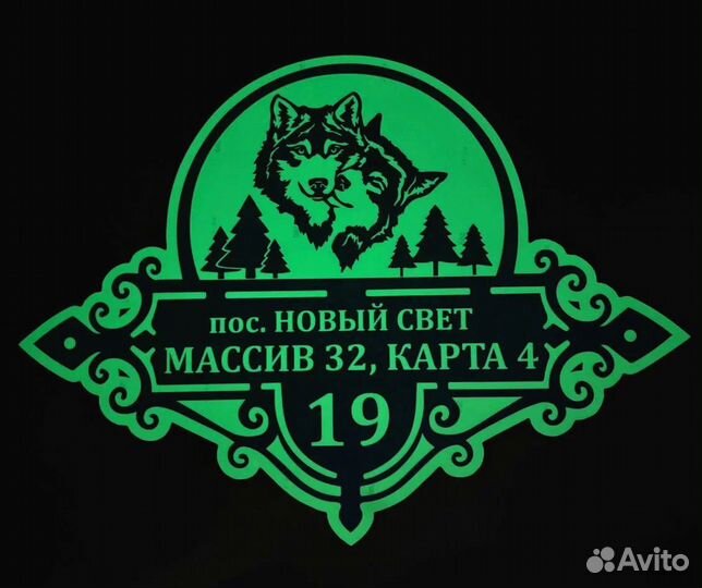 Таблички / вывески с адресом