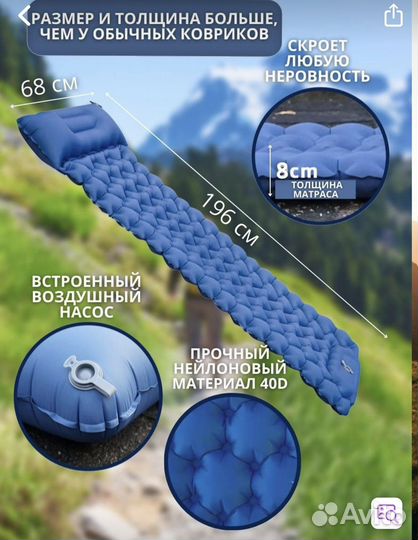 Коврик туристический самонадувающийся