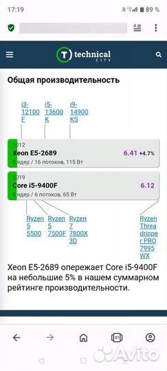 Комплект Xeon (i5-9400f аналог)