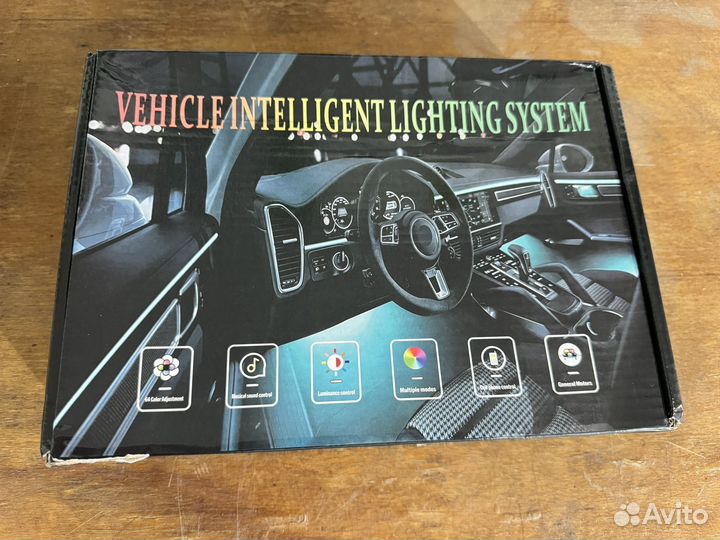 Подсветка салона автомобиля ambient light