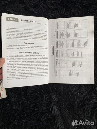 Егэ по русскому написание сочинений справочник