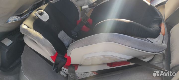 Детское автокресло от 0 до 36 с isofix