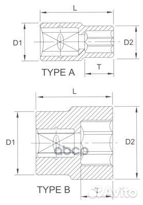 Головка торцевая 6гр. 1/4 14мм n2014 Licota