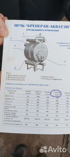 Котел длительного горения