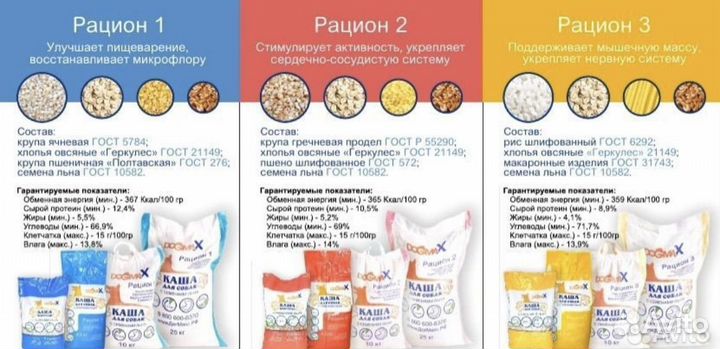 Каша для собак