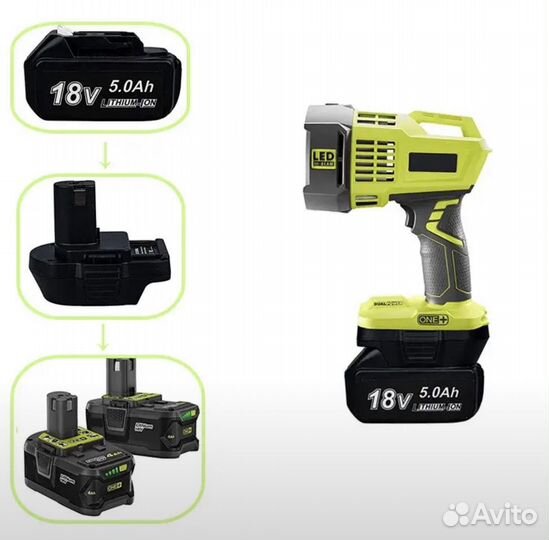 Переходник для Ryobi под аккумулятор Makita