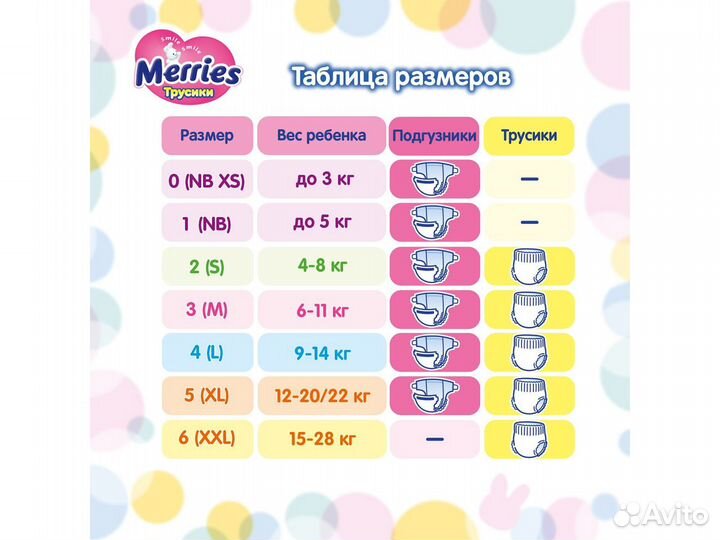 Merries NB S M L XL XXL Подгузники и трусики