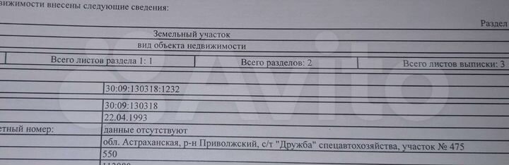 Участок 5,5 сот. (СНТ, ДНП)