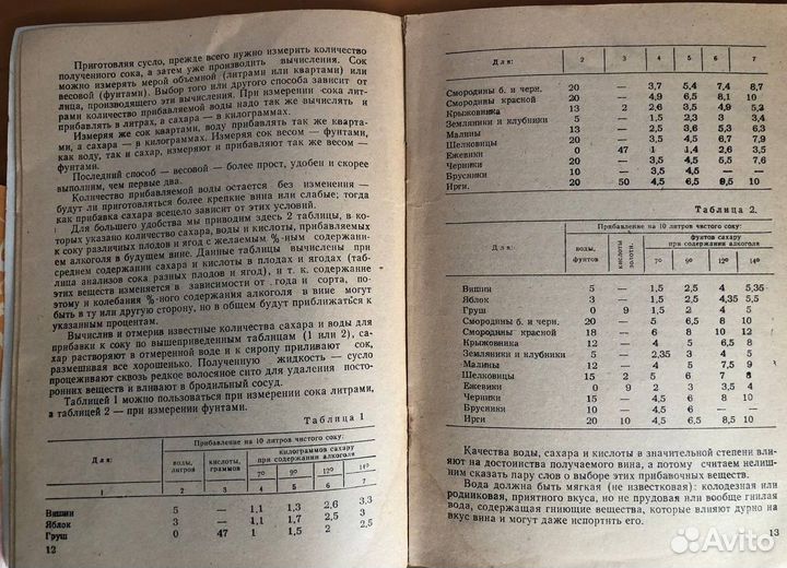 Книги по приготовлению вина, рецепты кулинарии