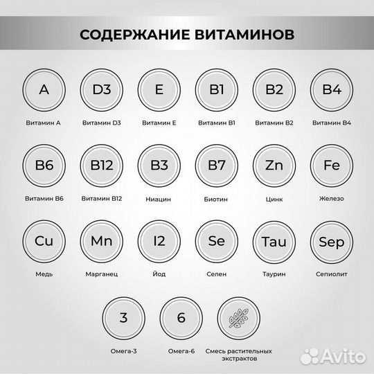Сухой корм для собак