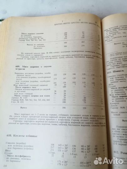 Сборник рецептур для блюд и кулинарных изделий