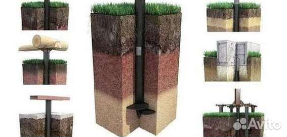 Винтовые сваи под ключ установка