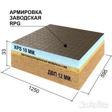 Руспанель рпг RPG Comfort+ 1250х595х33 мм