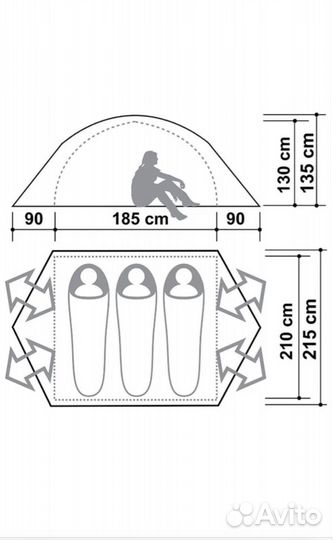 Б/у 3-х местная туристическая палатка impala 3