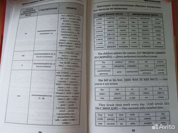 Самоучитель английского языка