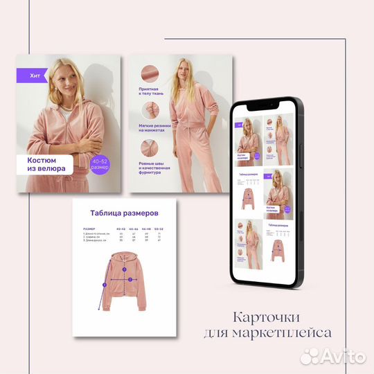 Инфографика и инфопродукты