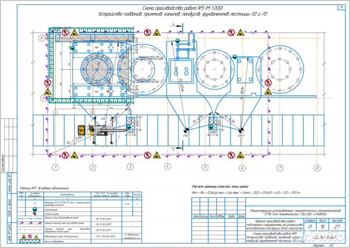 Разработка ппр, ппрпс, пос, под (пор), ТК
