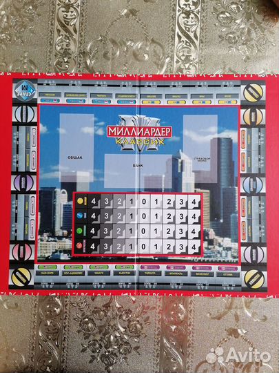 Игра монополия