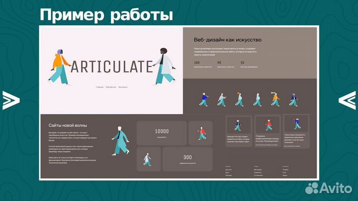 Бизнес презентация быстро