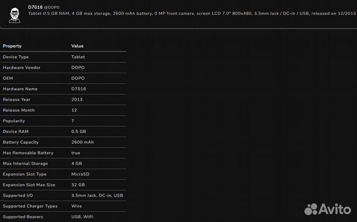Планшет Dopo D7016