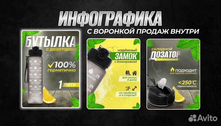 Инфографика дизайн карточек для маркеплейсов