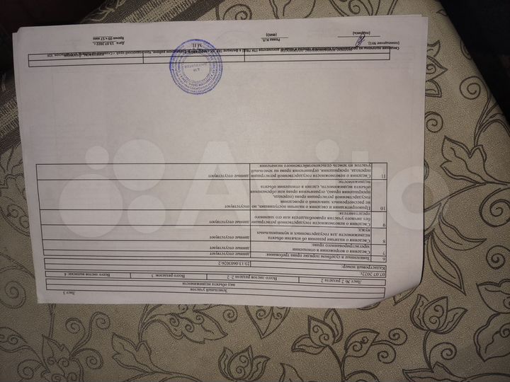 Участок 20 сот. (ИЖС)