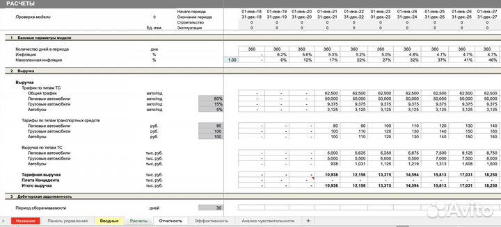 Бизнес-консультант, Консалтинг