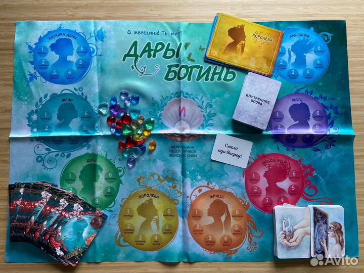 Трансформационная игра «Дары Богинь»