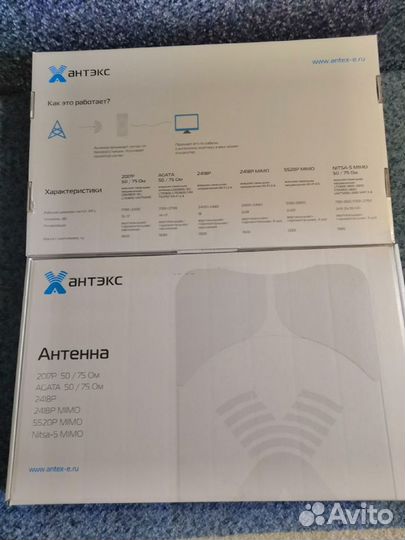 Антенна 4g Agata F (75 Ом) - широкополосная панель