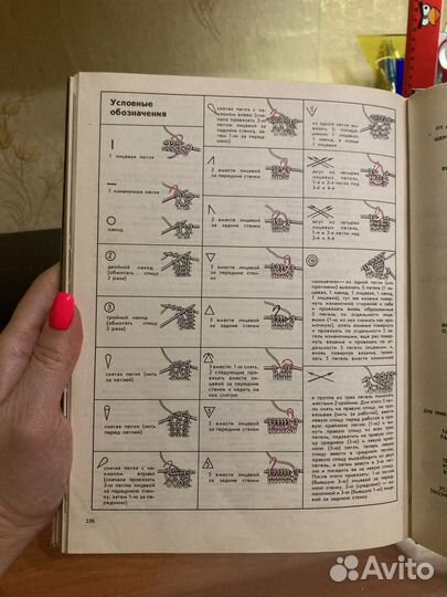 Азбука вязания