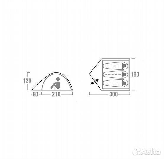 Аренда палаток