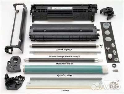 Заправка картриджей