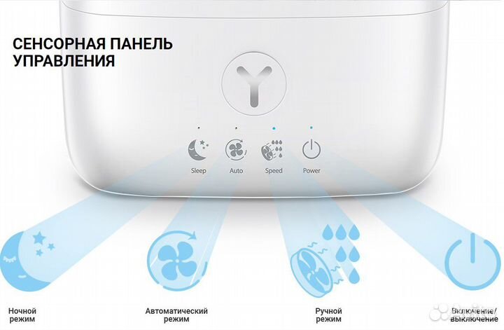 Увлажнитель воздуха Cloud