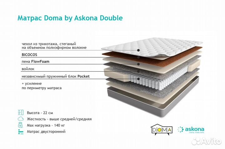 Матрас Doma by Askona profit Pocket Double