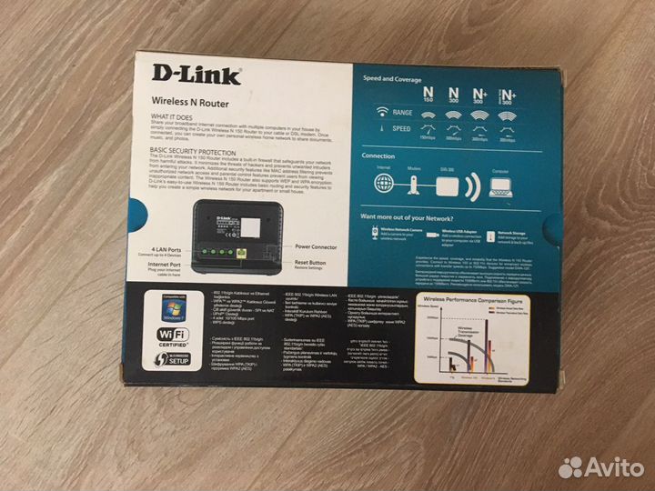 Wifi роутер D link Dir-300