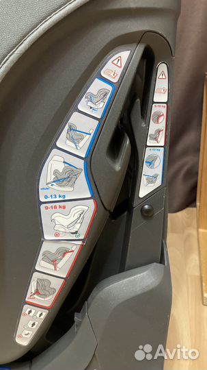 Автокресло детское Kiwy S01