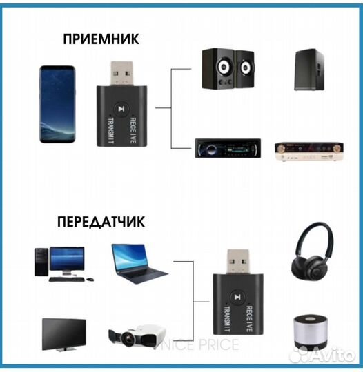 Адаптер usb bluetooth 5.0 AUX для авто и тв