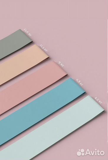 Резинки для фитнеса (набор 5 штук)