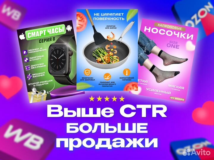 Дизайн карточек /Инфографика для маркетплейсов