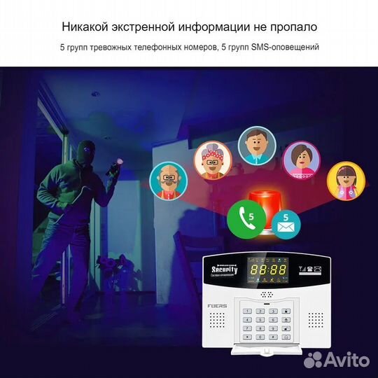 Wi-Fi GSM сигнализация 