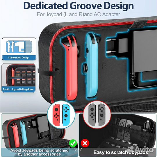 Водонепроницаемая дорожная сумка для Nintendo Swit