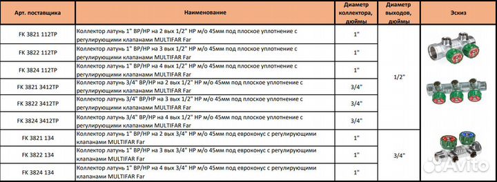 Коллектор multifar Far FK 3824 112TP 4 вых 1х1/2